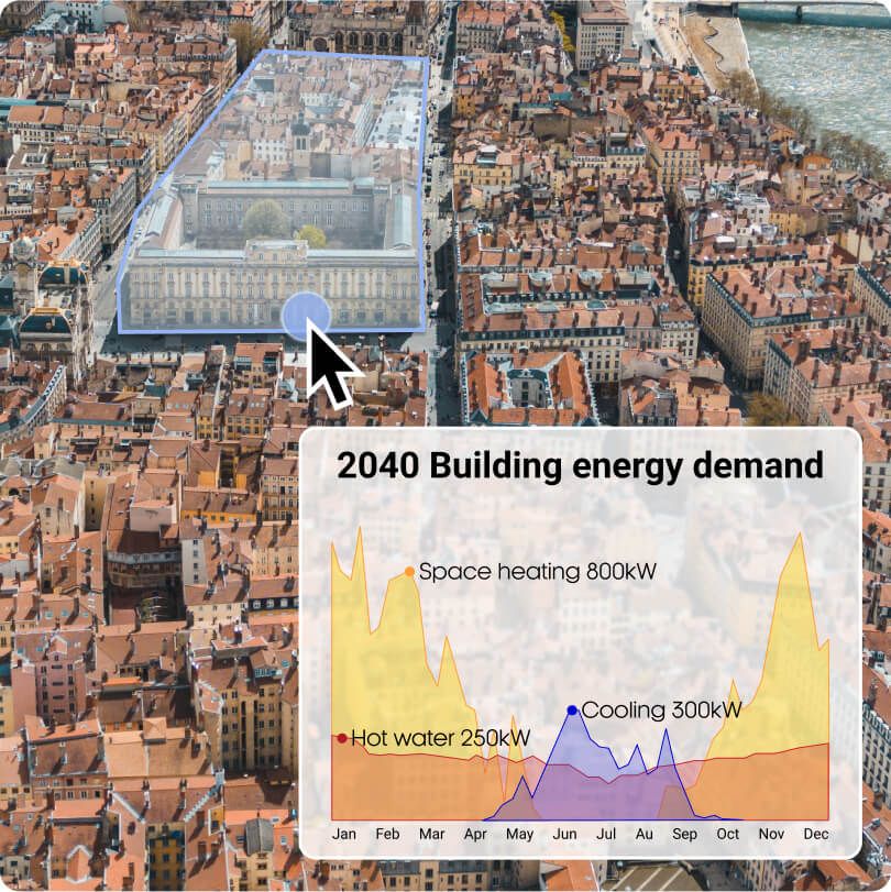 Buildings energy demand simulation