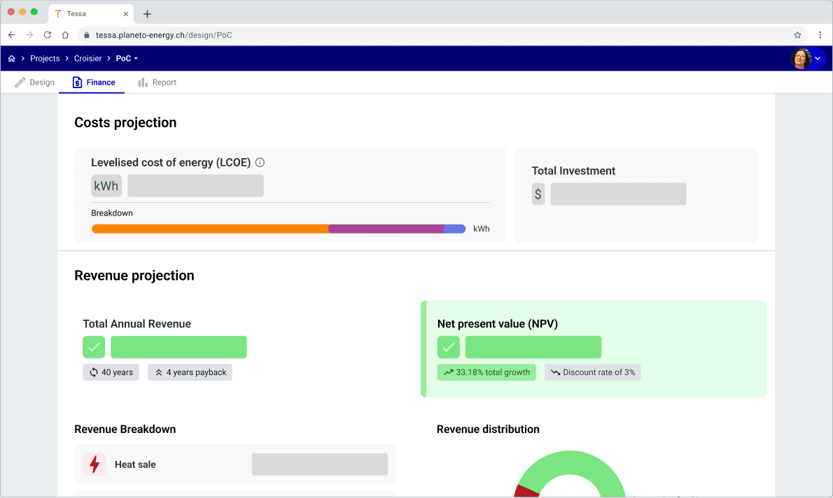 Energy feasibility study financial